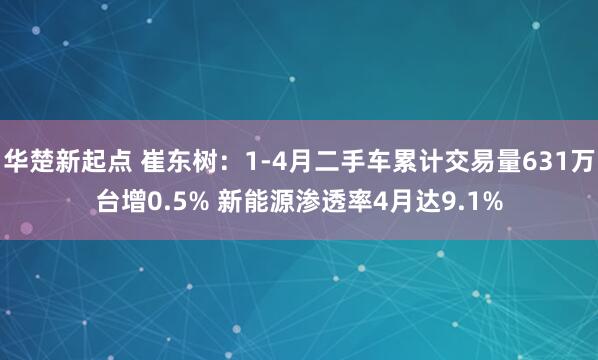 华楚新起点 崔东树：1-4月二手车累计交易量631万台增0.5% 新能源渗透率4月达9.1%